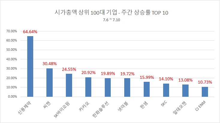 빈이미지