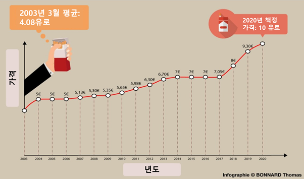 빈이미지