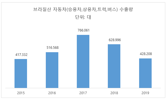 빈이미지