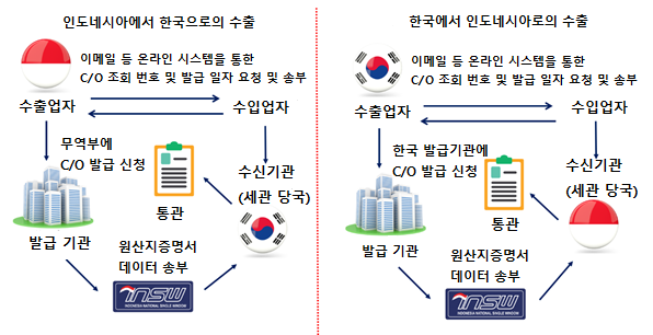 빈이미지