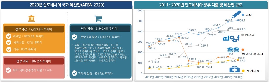 빈이미지