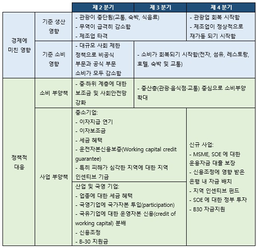 빈이미지