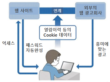 빈이미지