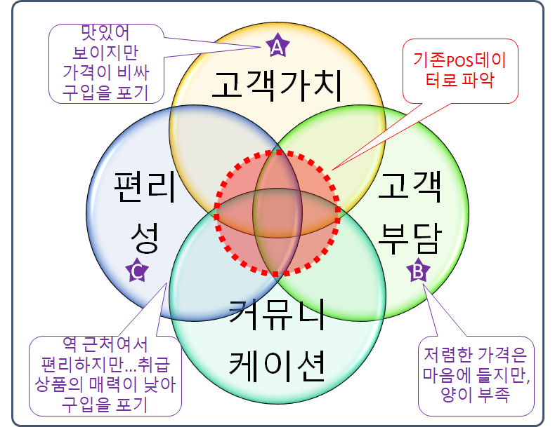 빈이미지