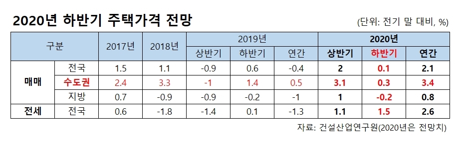 빈이미지