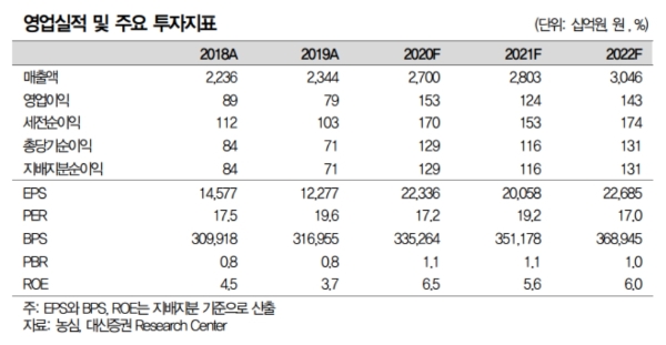 빈이미지