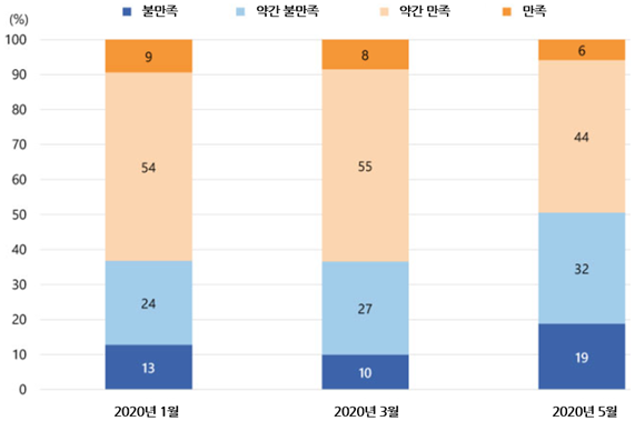 빈이미지