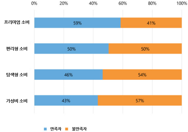 빈이미지