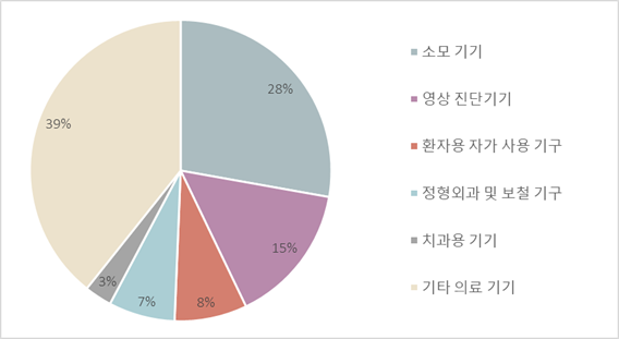 빈이미지