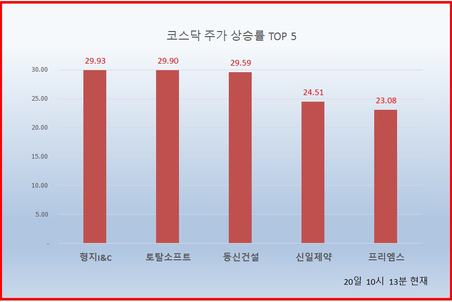 빈이미지