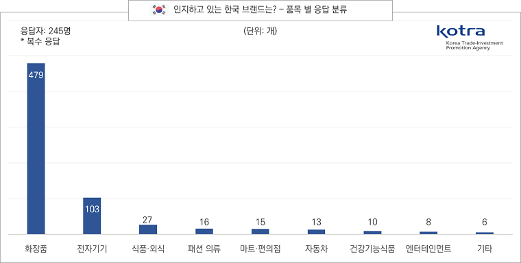 빈이미지