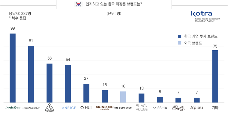 빈이미지