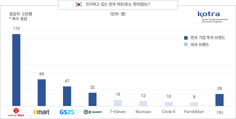 빈이미지