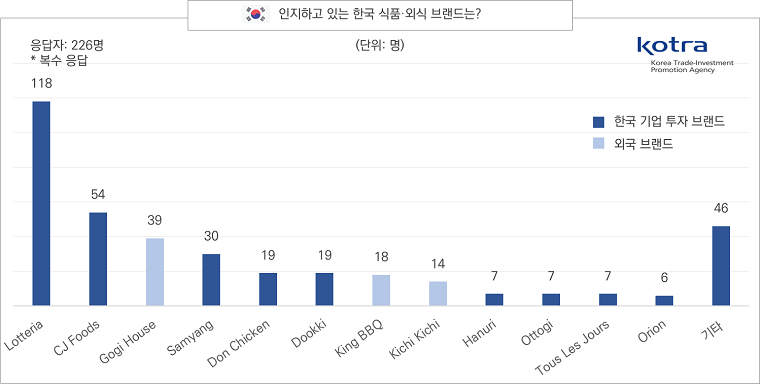 빈이미지