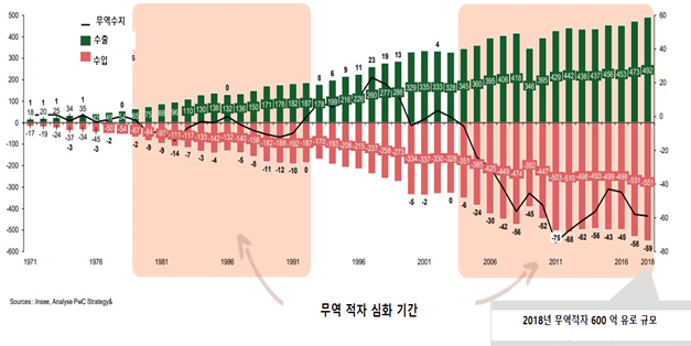 빈이미지