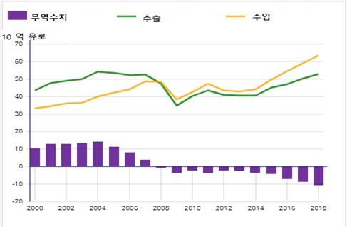 빈이미지