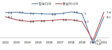 빈이미지