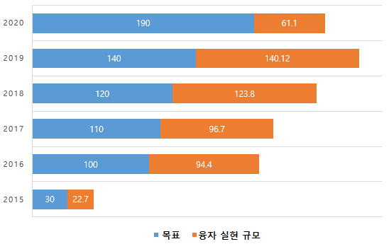 빈이미지