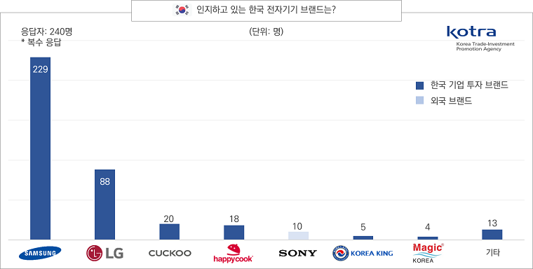 빈이미지