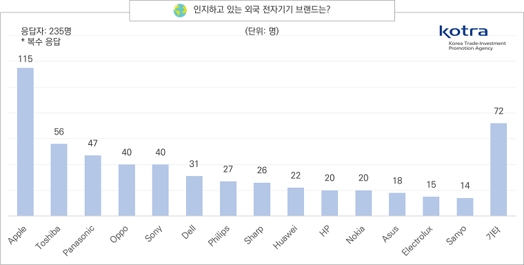 빈이미지