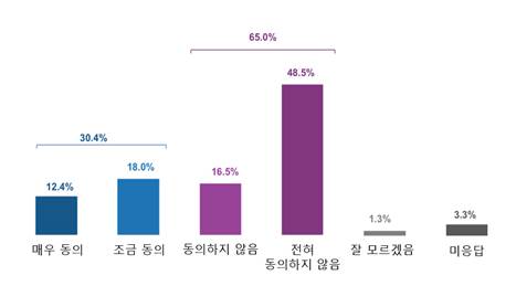 빈이미지