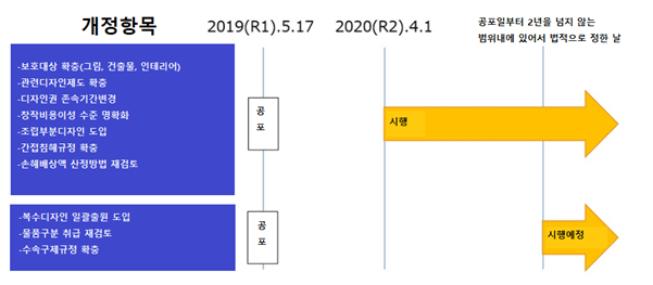 빈이미지