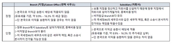 빈이미지