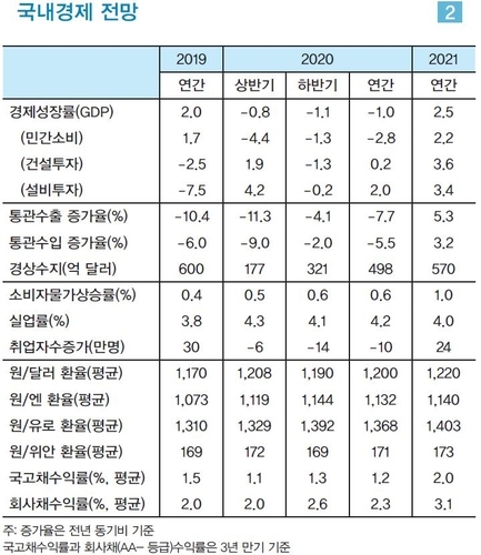 빈이미지