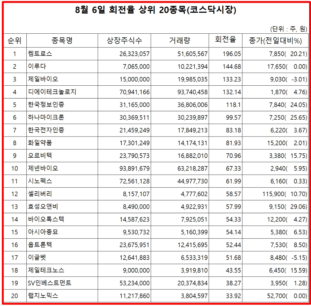 빈이미지