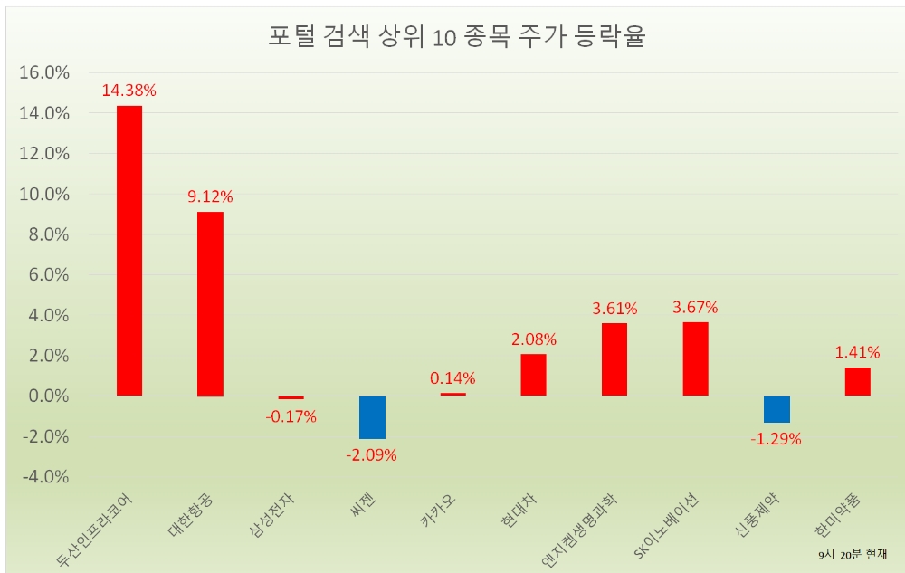 빈이미지