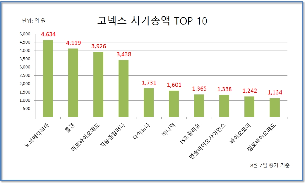 빈이미지