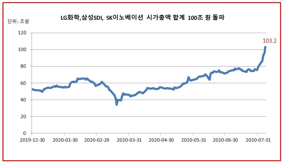 빈이미지