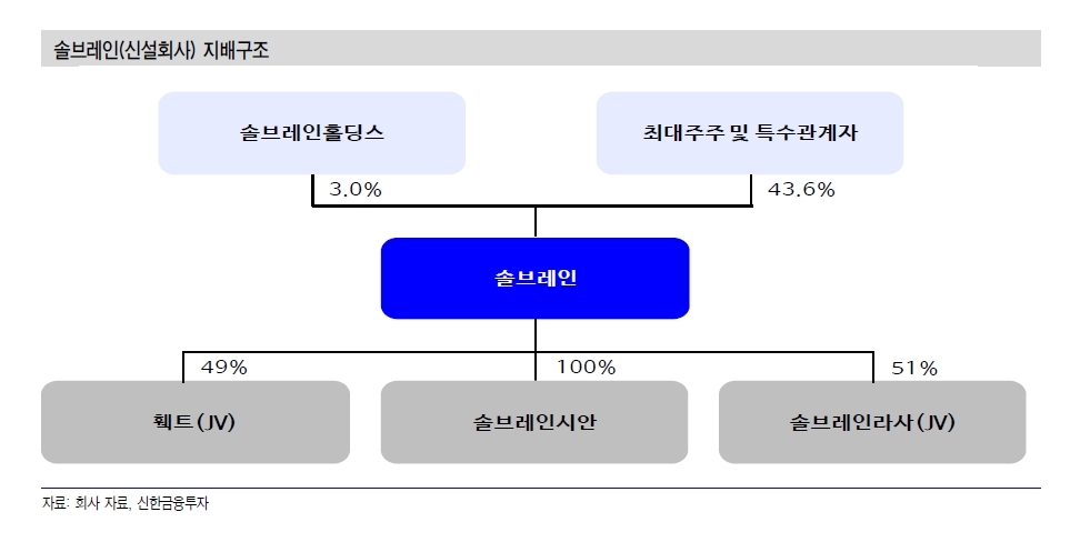 빈이미지