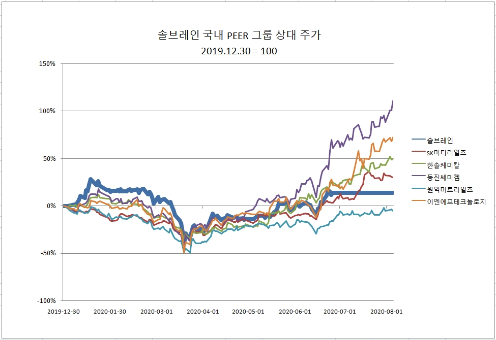 빈이미지