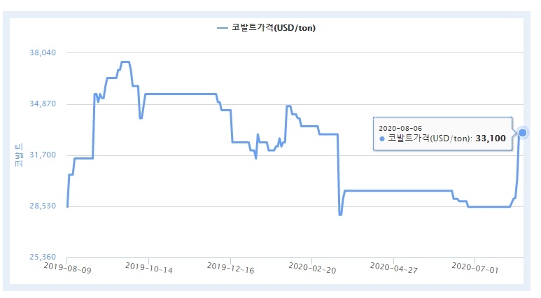 빈이미지