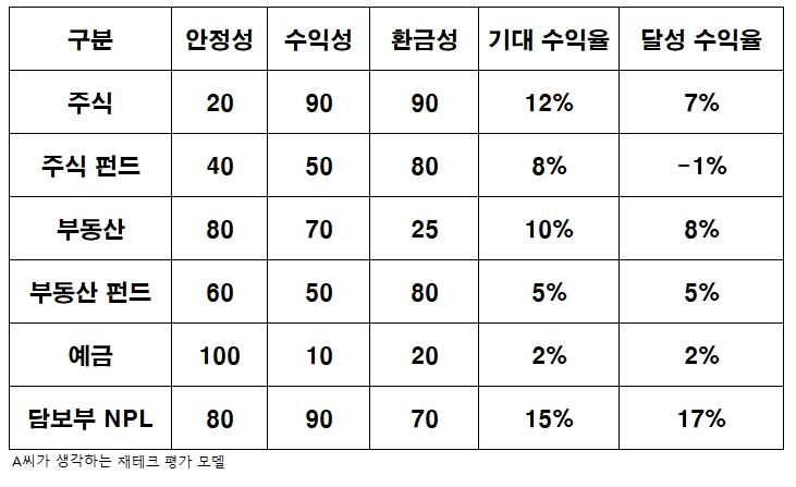 빈이미지