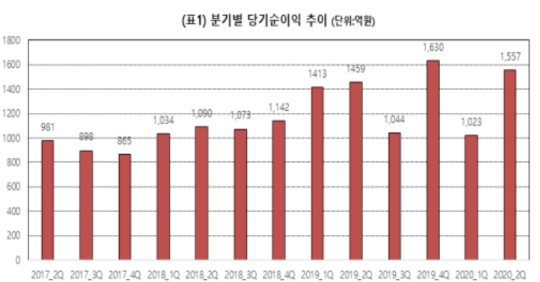 빈이미지