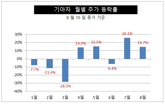 빈이미지