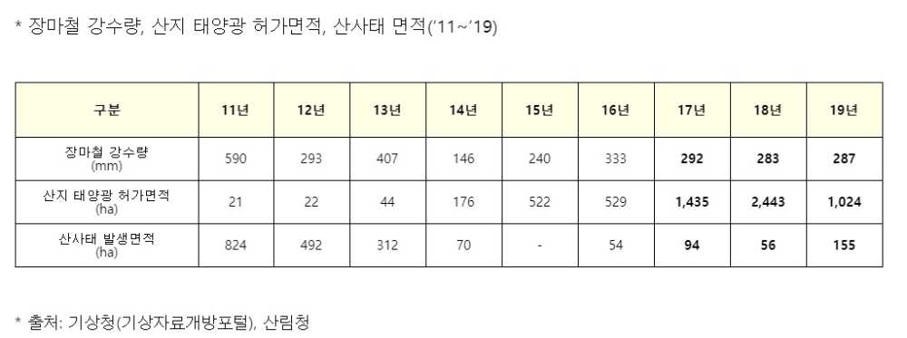 빈이미지