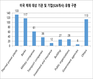 빈이미지