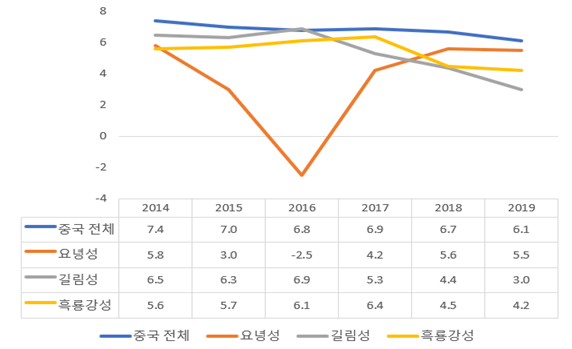 빈이미지