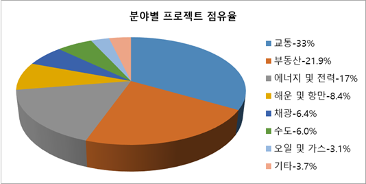 빈이미지