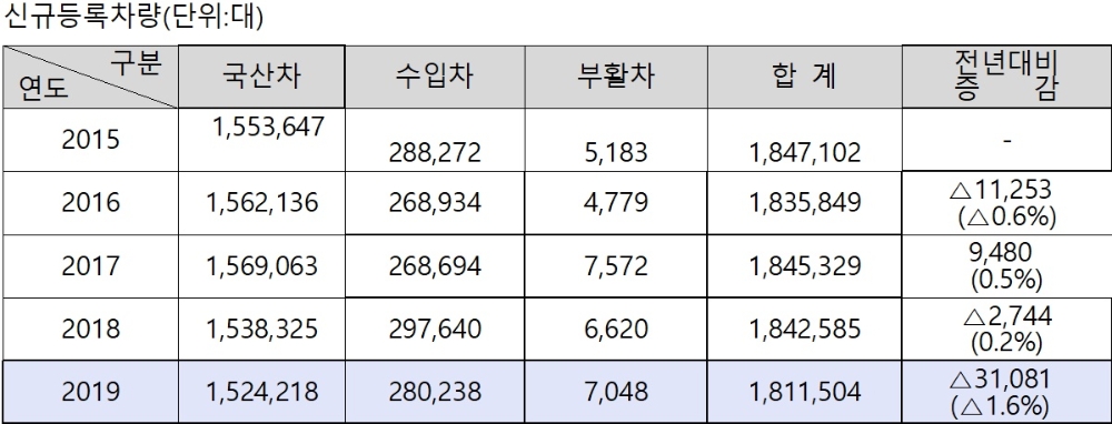 빈이미지