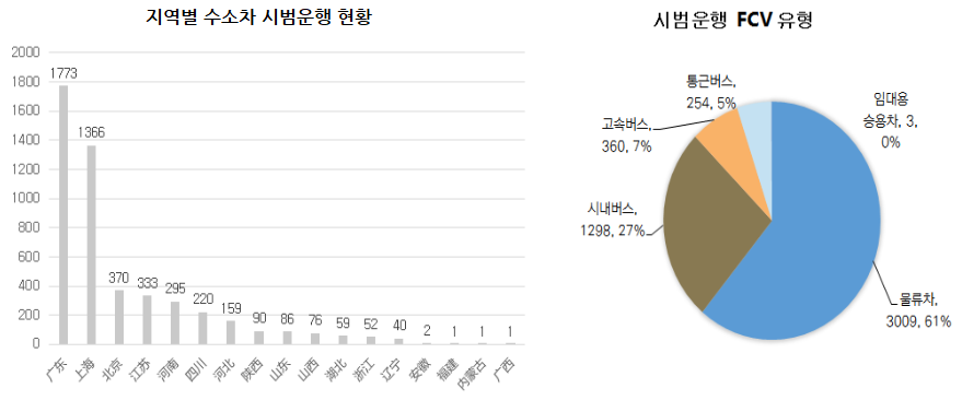 빈이미지