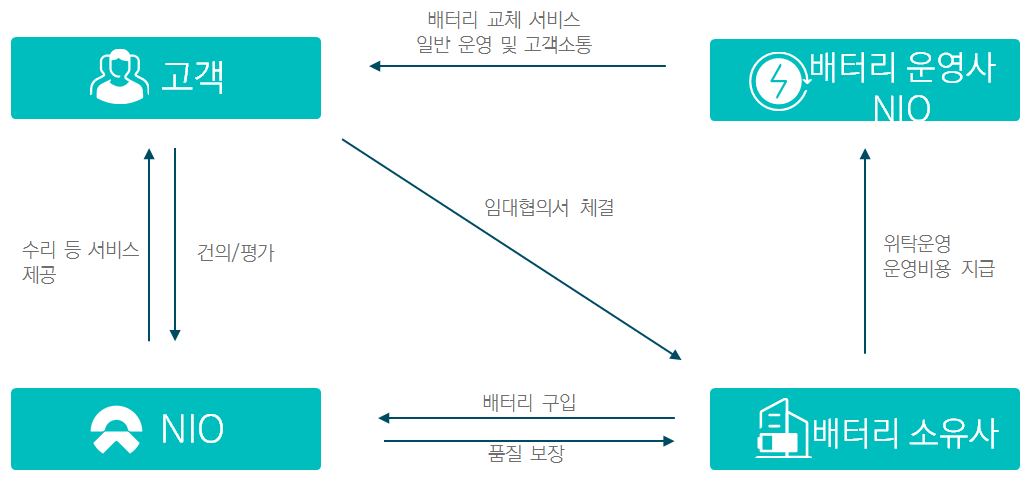 빈이미지