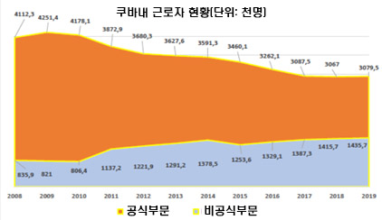 빈이미지