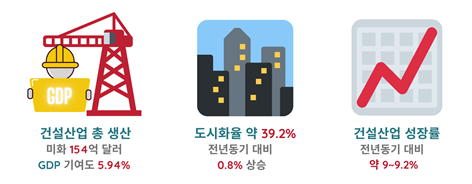 빈이미지