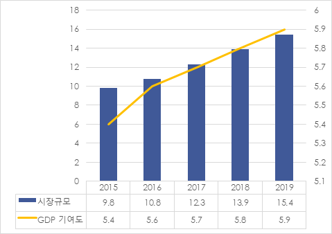 빈이미지