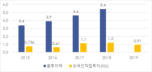 빈이미지