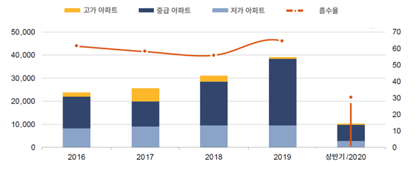 빈이미지